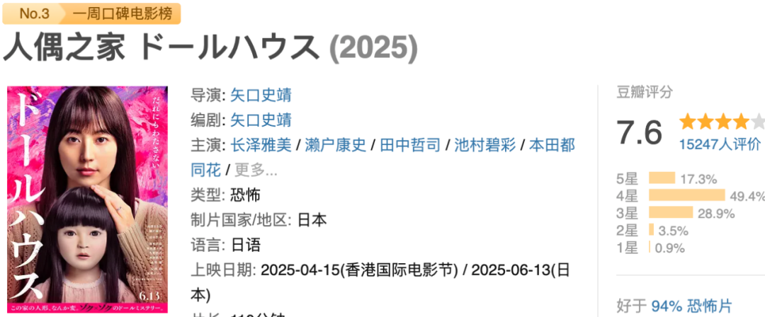 又出一部高能新片，太顶了