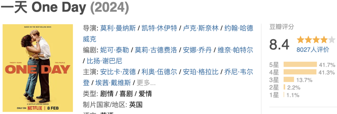 不愧是Netflix，把经典IP拍得扎心了