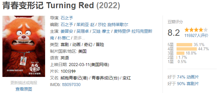 11万人打出 8.2，口碑爆表，你不容错过
