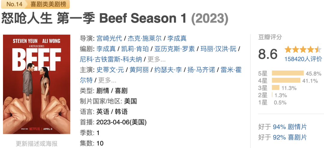 第一集就上头，Netflix把美剧拍明白了