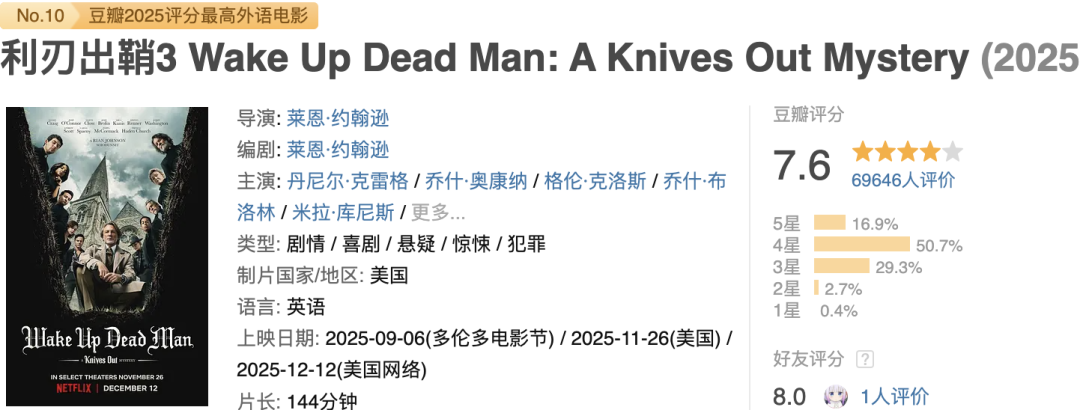 Netflix的新片，又爆了