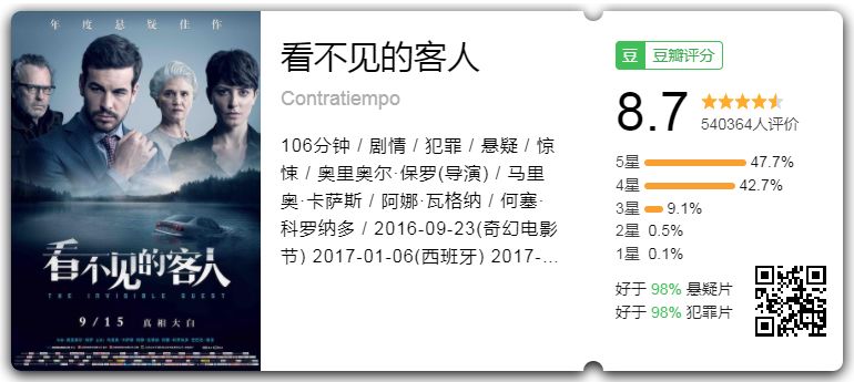 这片简直要把人逼疯，观看请自动捂眼