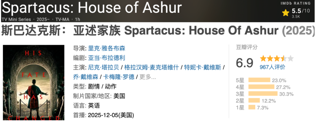 这部无数人心中的NO.1美剧，果然翻车了