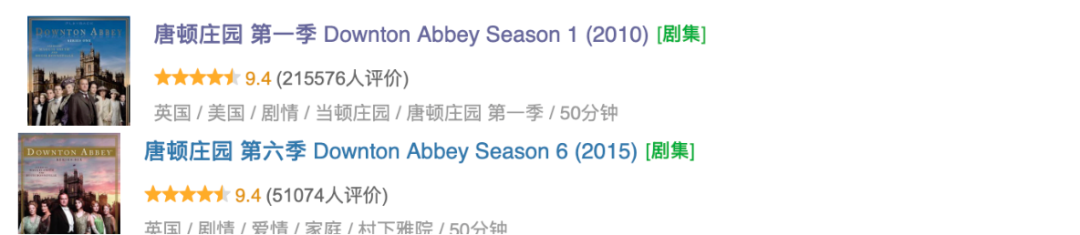 这部无数剧迷心中的NO.1英剧，谢幕了
