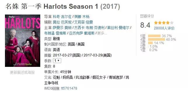 一开播就9.3的香艳撕逼大戏，这部高分剧将衣袖与酥胸齐飞激情上演