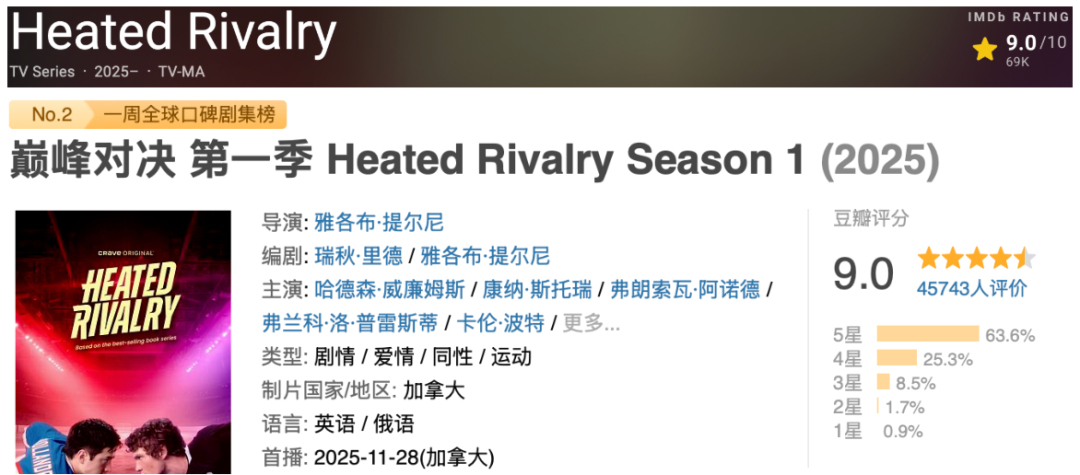 第一集就张力拉满，这部9分新剧终于爆了