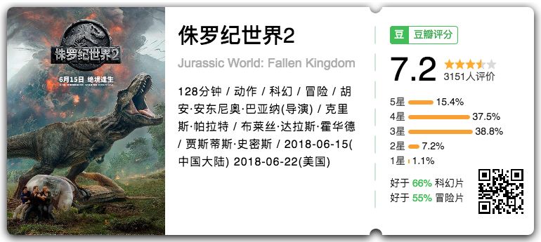 6月份最期待的电影，终于来了！