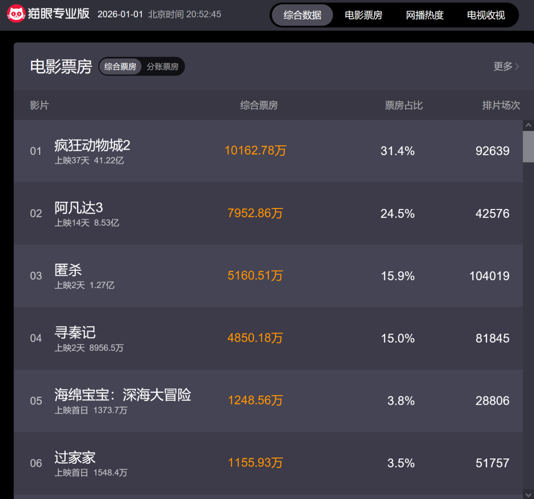 69shuba.ac短剧资讯网