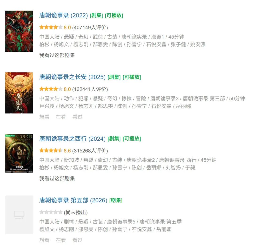 原班人马回归！这国产悬疑又出新作？