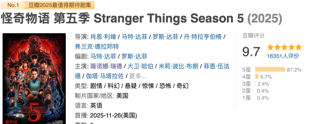 出分了，豆瓣高达9.7！