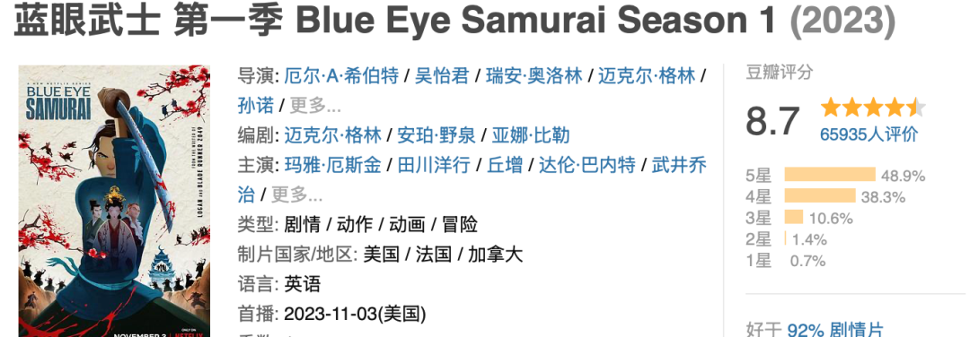 Netflix出品的动画，太过瘾了