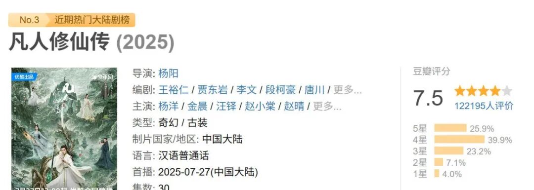 连扑两部后，他要靠这部新剧翻身吗？