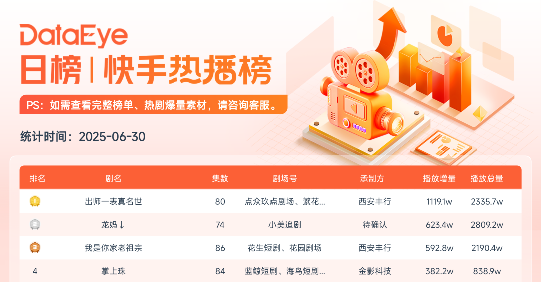 69shuba.ac短剧资讯网