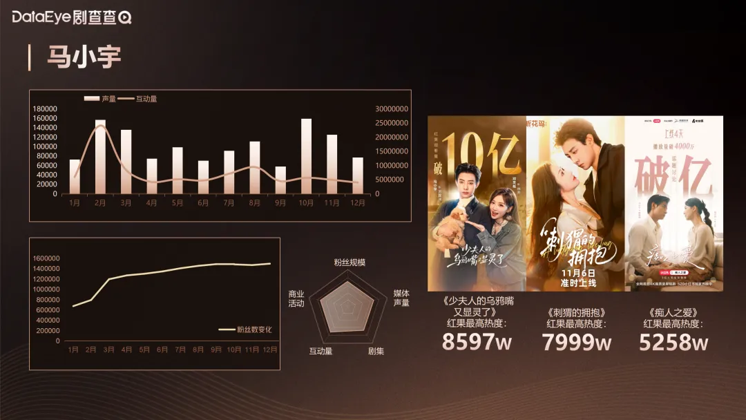 69shuba.ac短剧资讯网