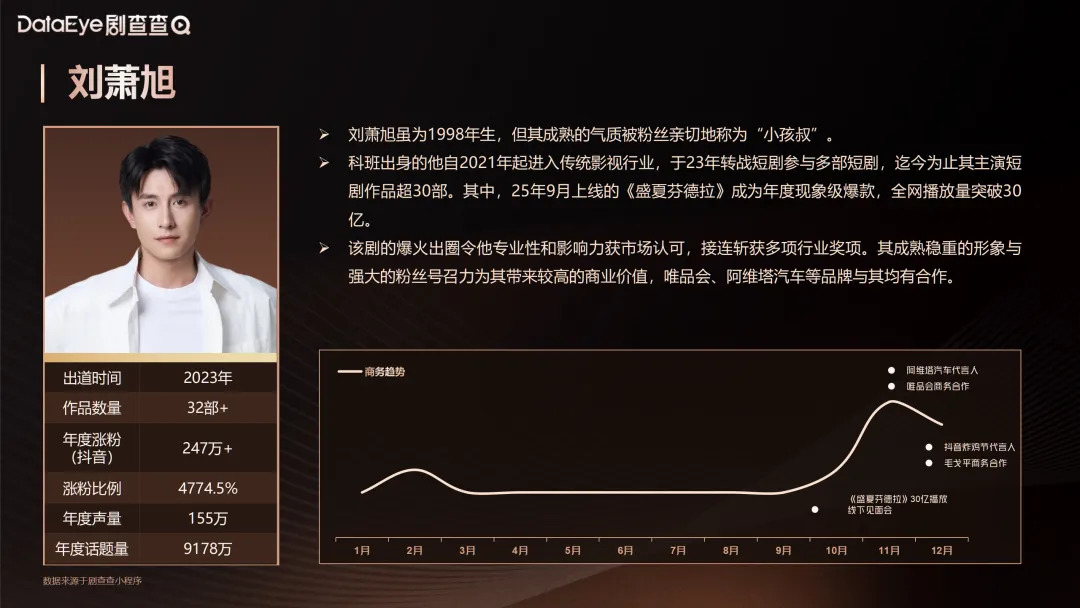 69shuba.ac短剧资讯网