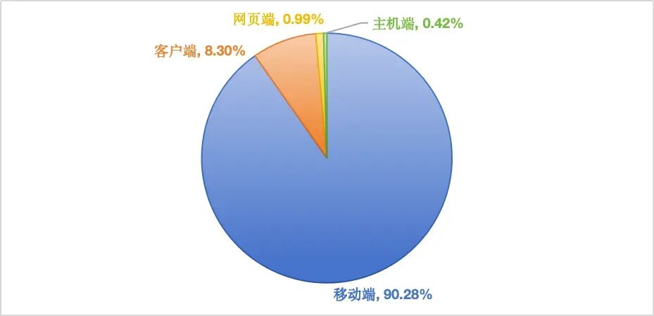 69shuba.ac短剧资讯网