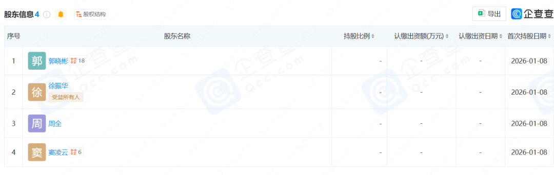 前沐瞳创始人徐振华出手，创立新公司：与行业老兵一起