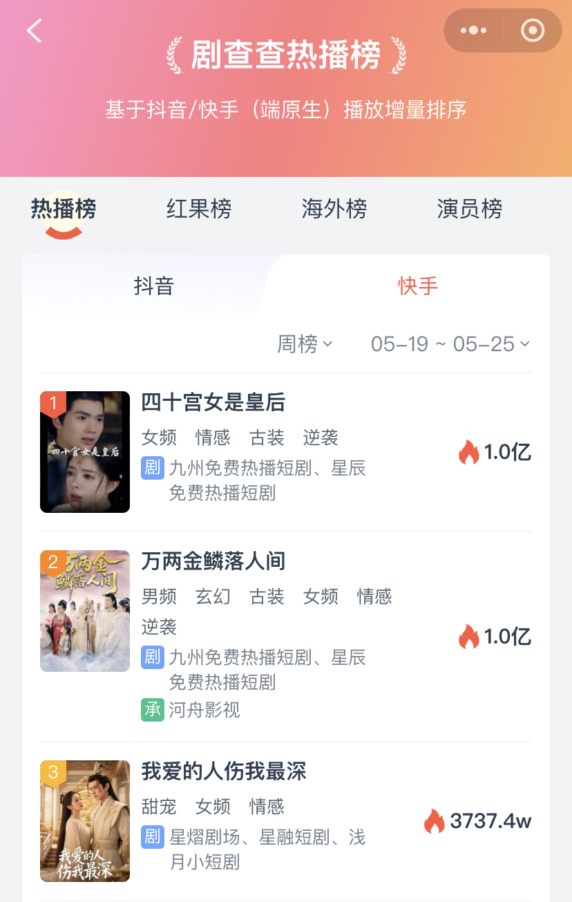 69shuba.ac短剧资讯网