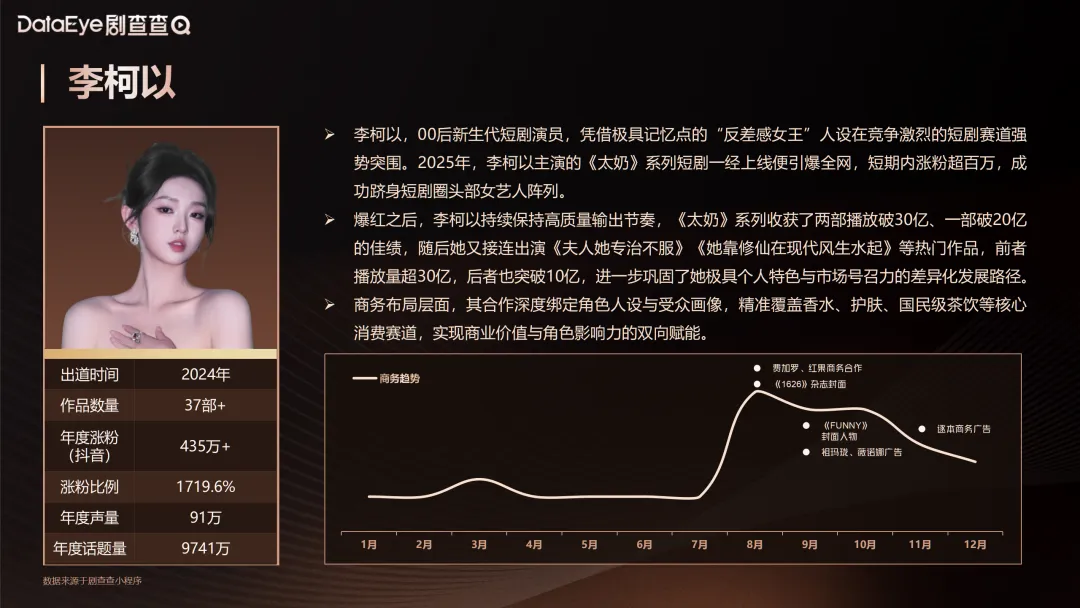 69shuba.ac短剧资讯网