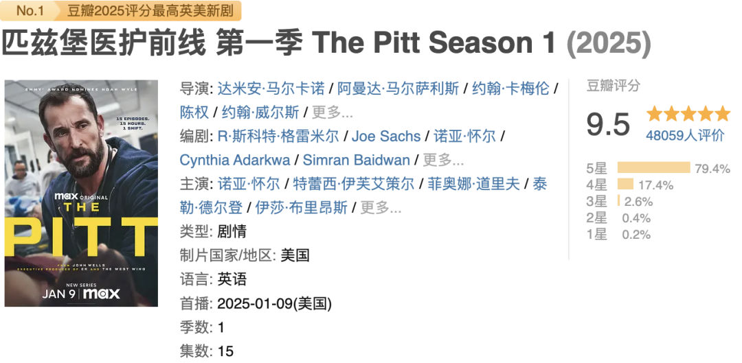 9.5分高质量神作，锁定今年美剧天花板