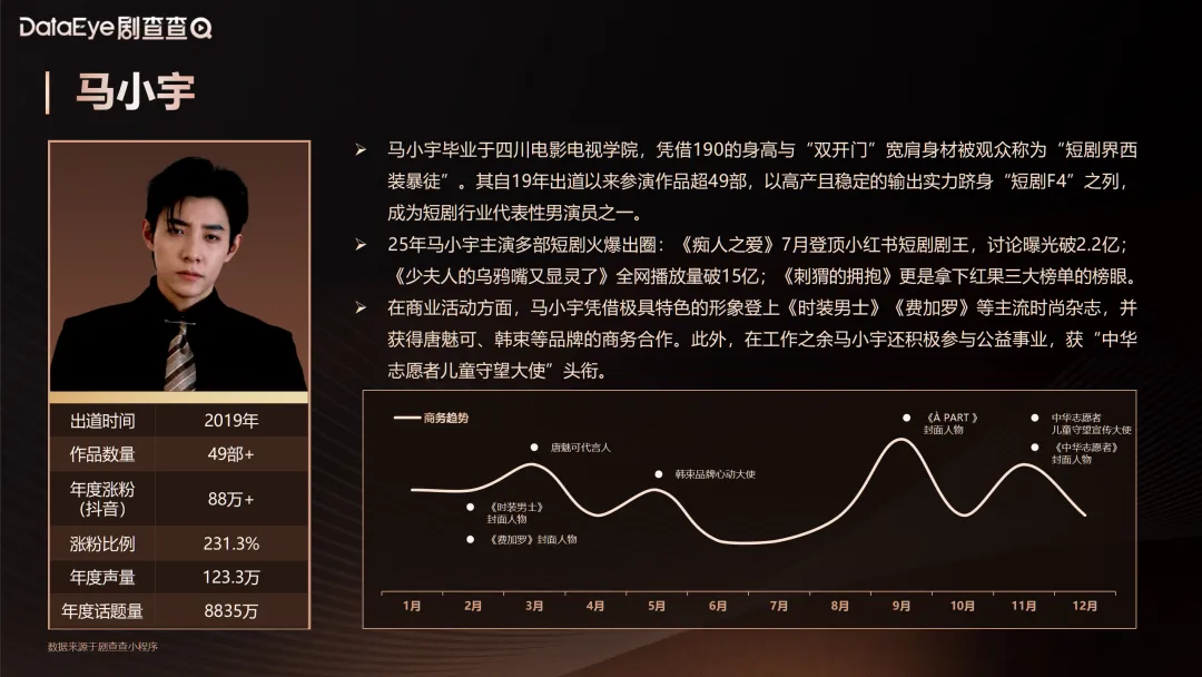 69shuba.ac短剧资讯网