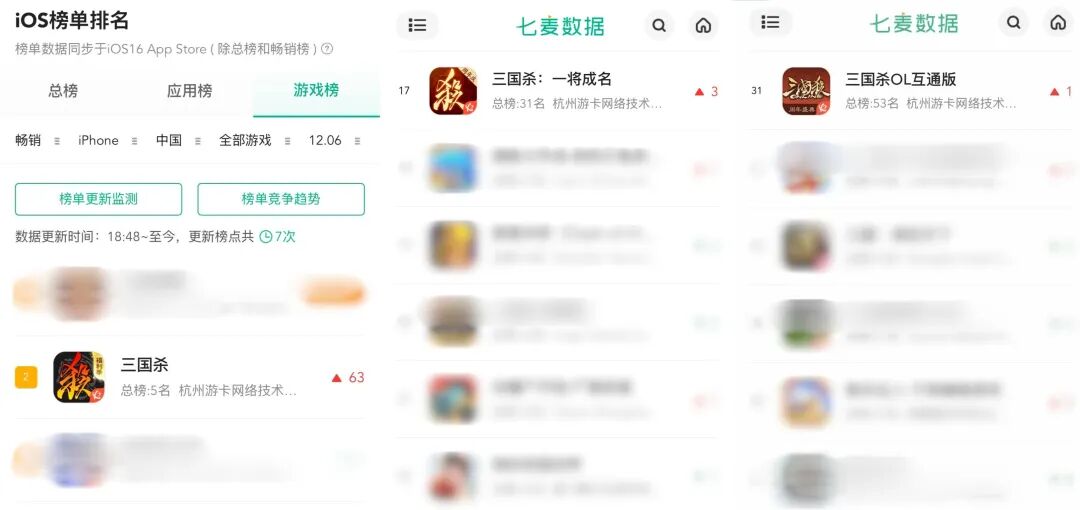 3大产品会师畅销头部，2025「收官战」的大赢家竟是它？