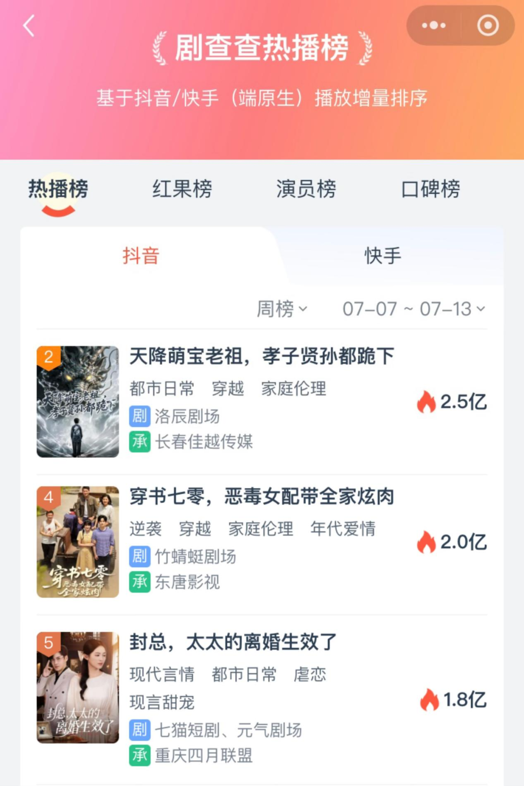 69shuba.ac短剧资讯网