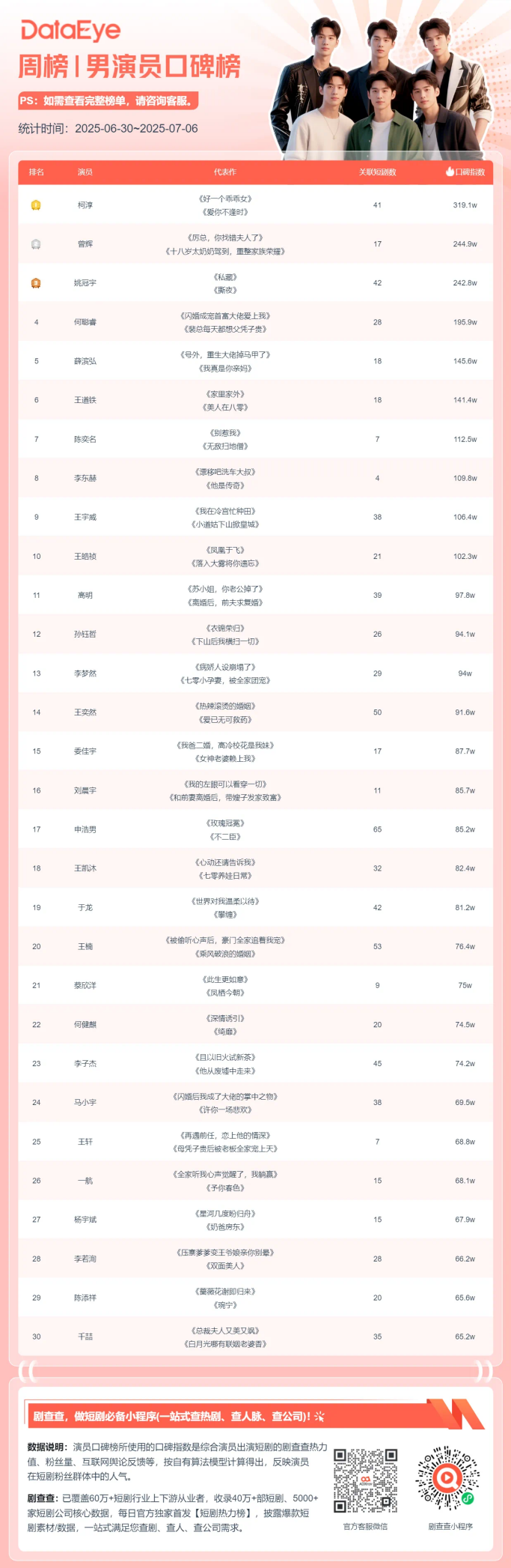 69shuba.ac短剧资讯网