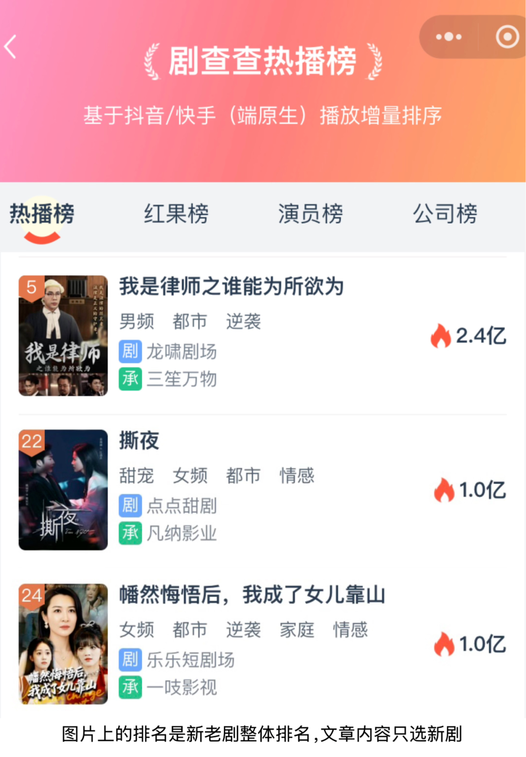 69shuba.ac短剧资讯网