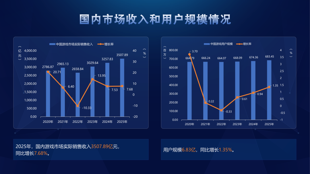 坏了，还在做「一波流」的公司快活不下去了......
