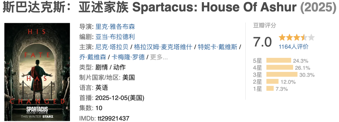 无数人心中的NO.1美剧，果然是翻车了