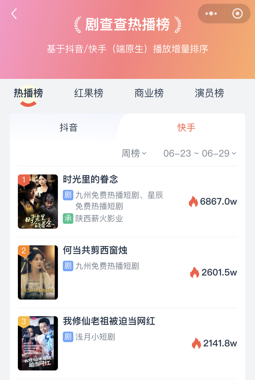 69shuba.ac短剧资讯网