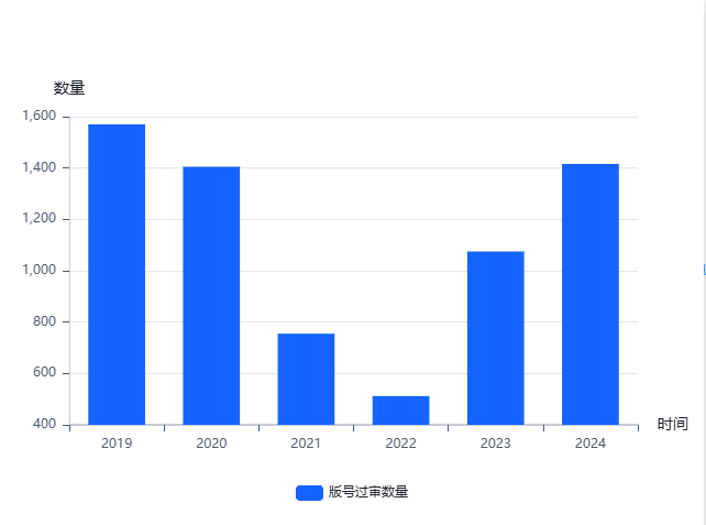 69shuba.ac短剧资讯网