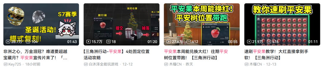 DAU破3000万，经历一年大风大浪：天美让所有人服气了