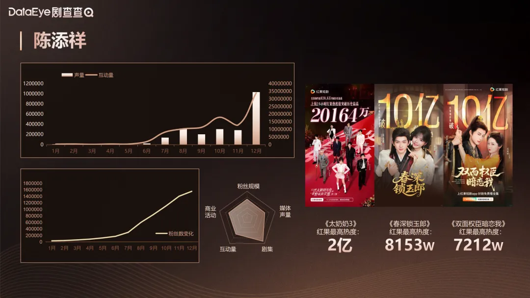 69shuba.ac短剧资讯网