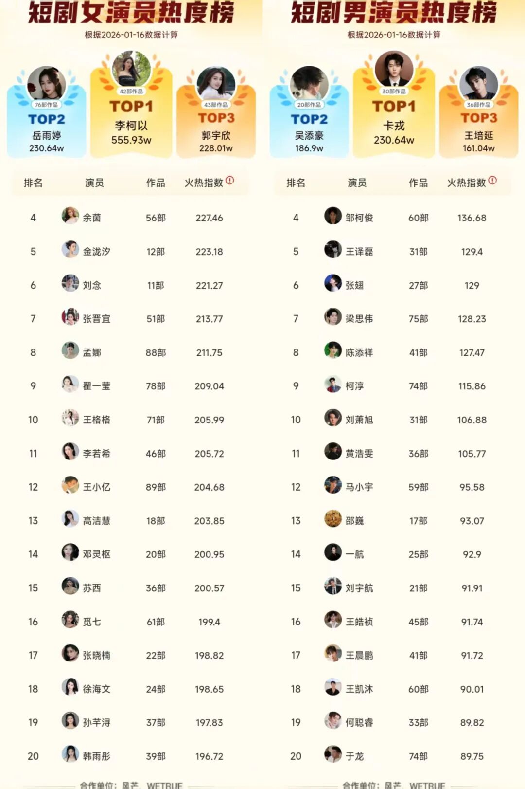 69shuba.ac短剧资讯网