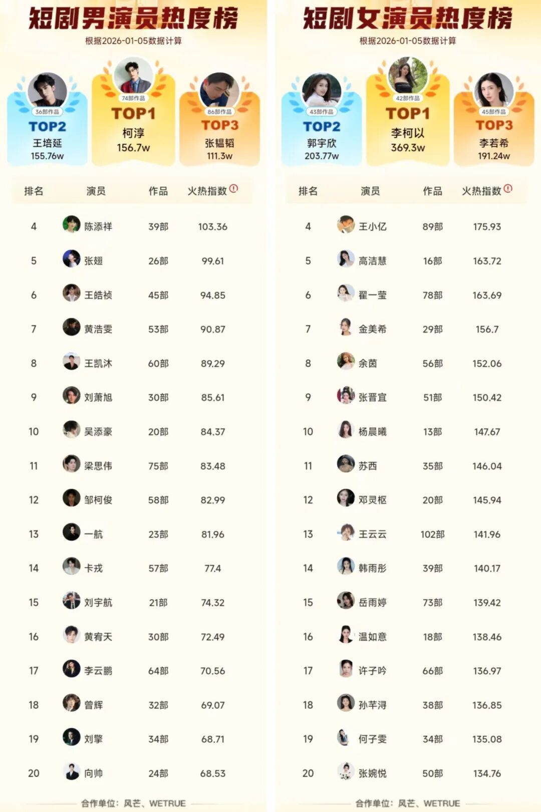 69shuba.ac短剧资讯网