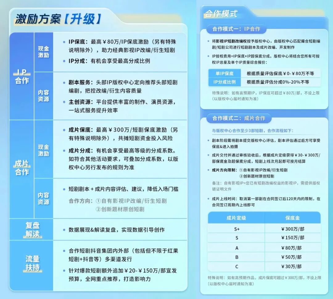 69shuba.ac短剧资讯网