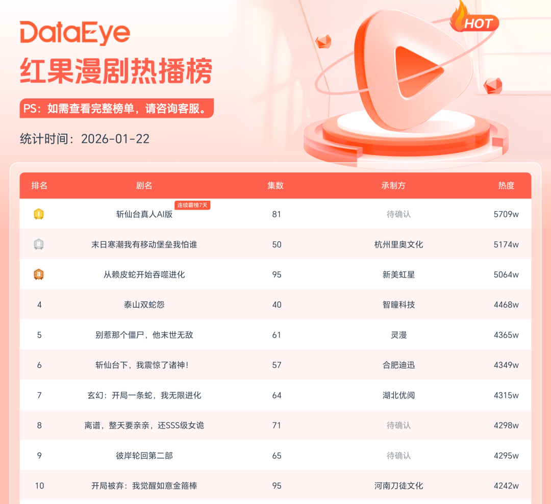 69shuba.ac短剧资讯网