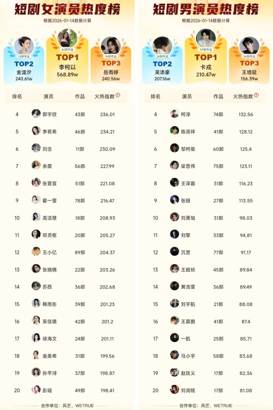 69shuba.ac短剧资讯网