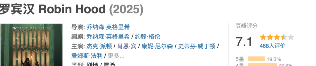 冲着颜值和肉体，看完了这部史诗级新剧