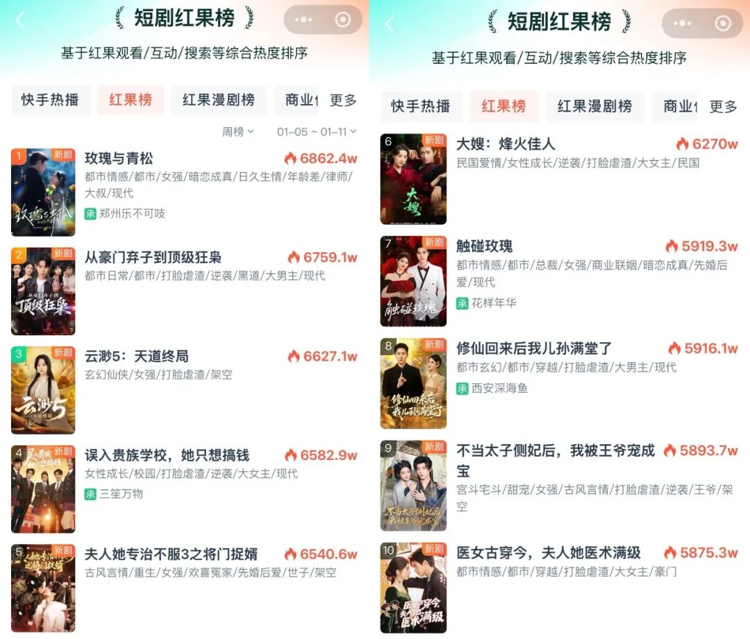 69shuba.ac短剧资讯网