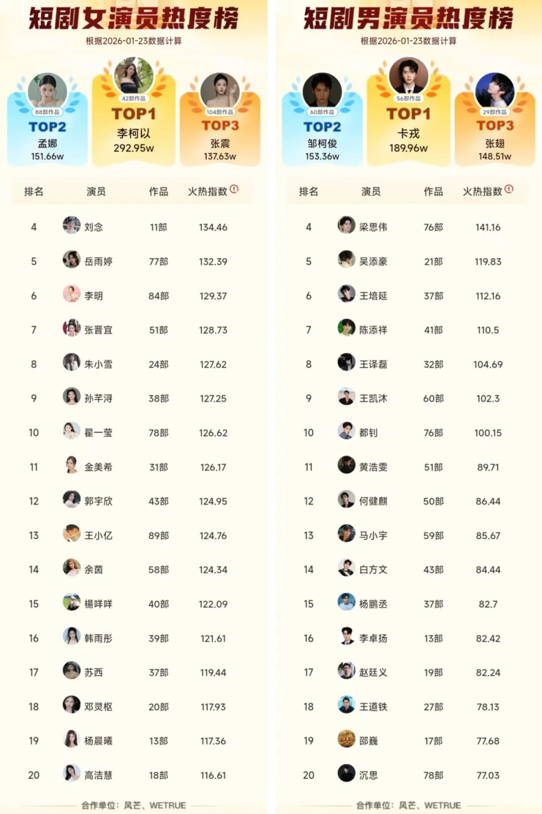 69shuba.ac短剧资讯网