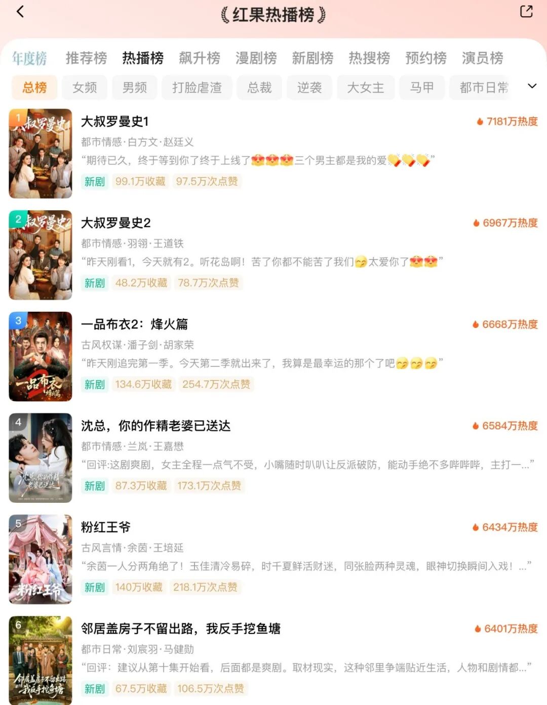 男频短剧归来，已经能和长剧掰手腕了