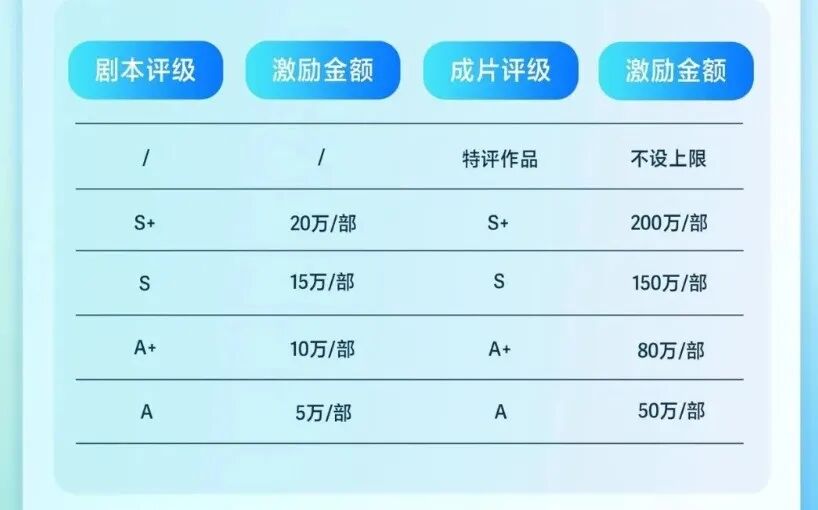 69shuba.ac短剧资讯网