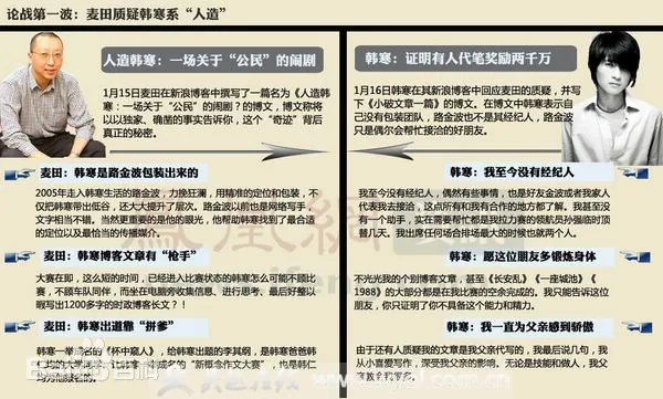 网络骂战二十年，从没好好说过理