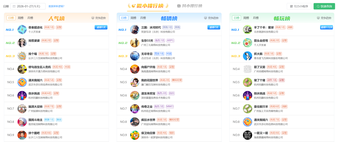 2026最狠降维打击：腾讯网易偷偷杀进这个500亿的赛道