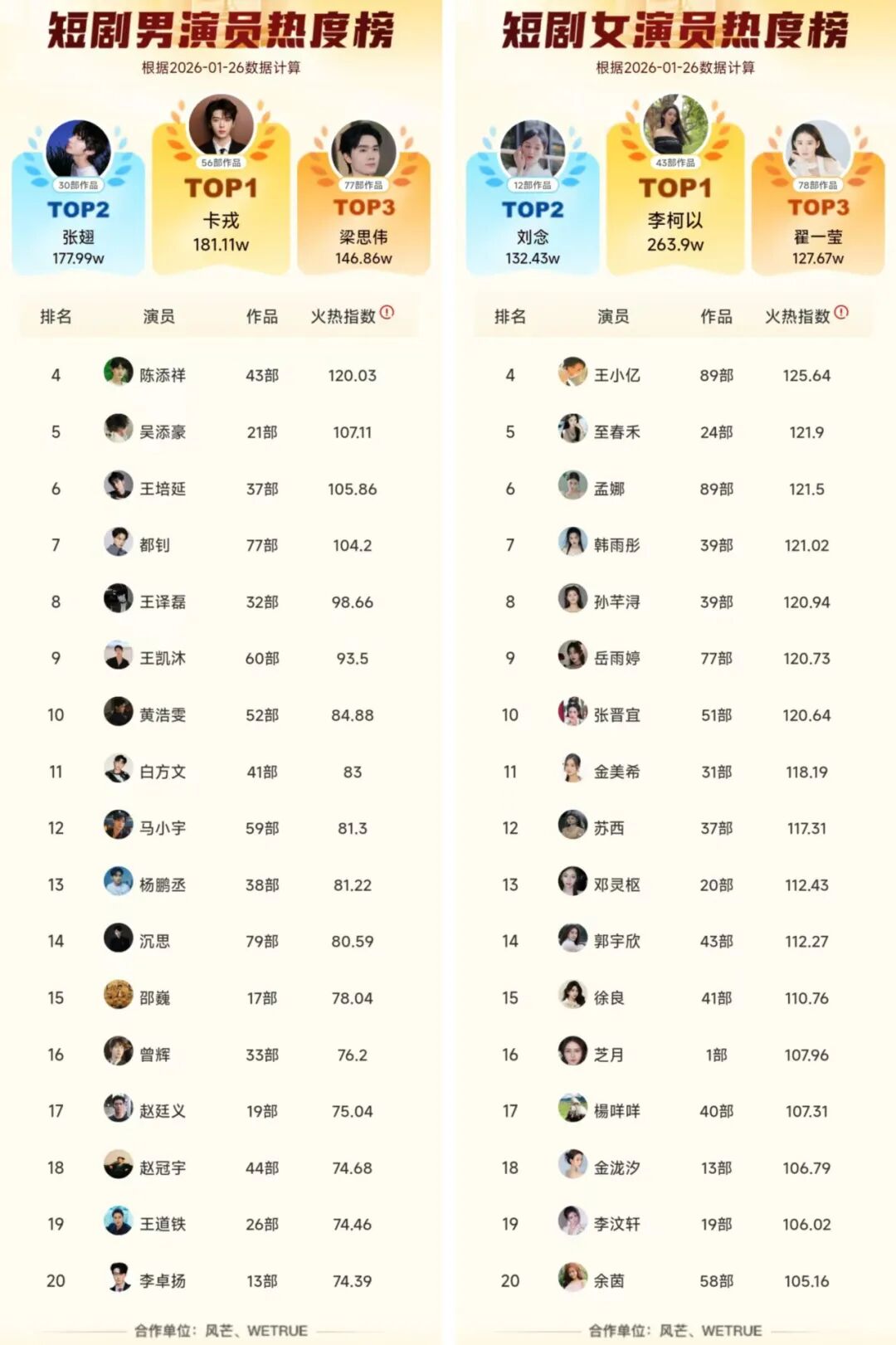 69shuba.ac短剧资讯网