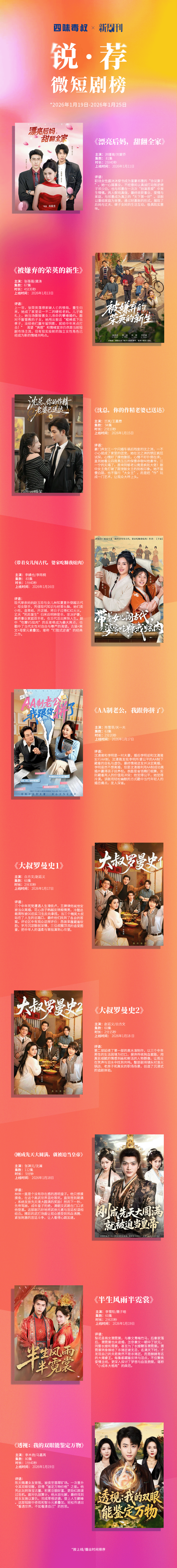 69shuba.ac短剧资讯网