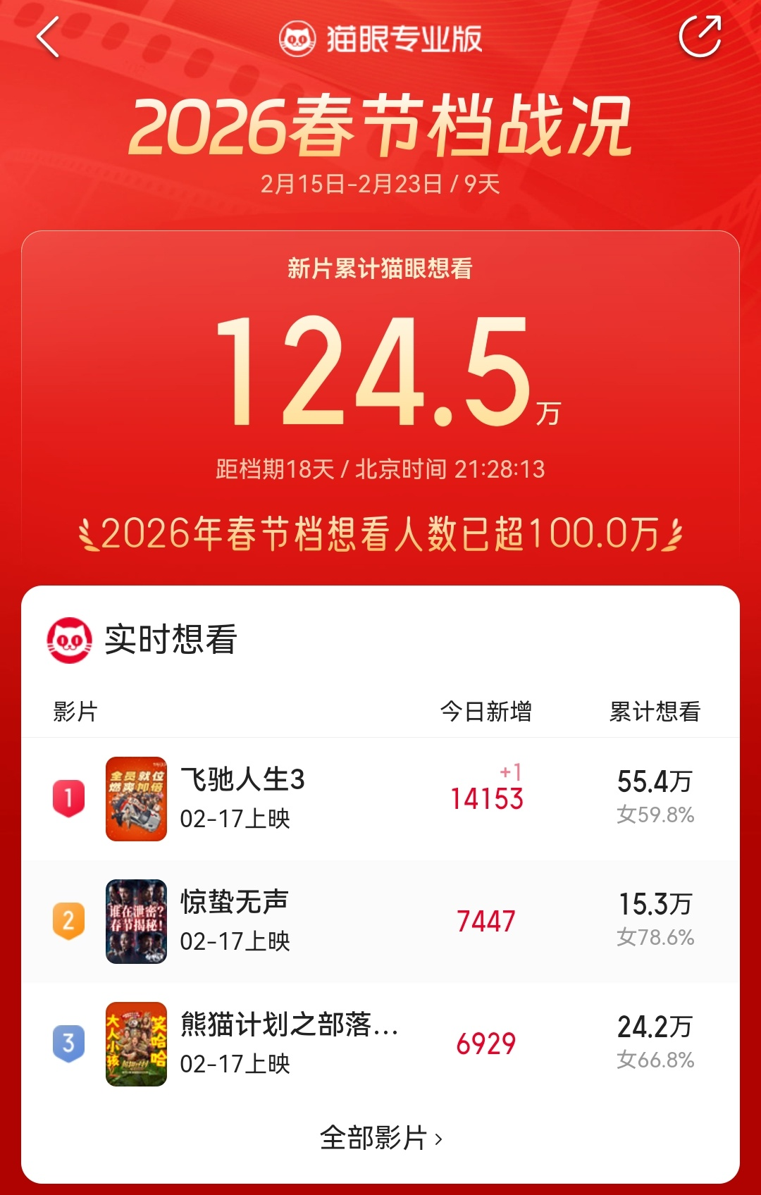 69shuba.ac短剧资讯网